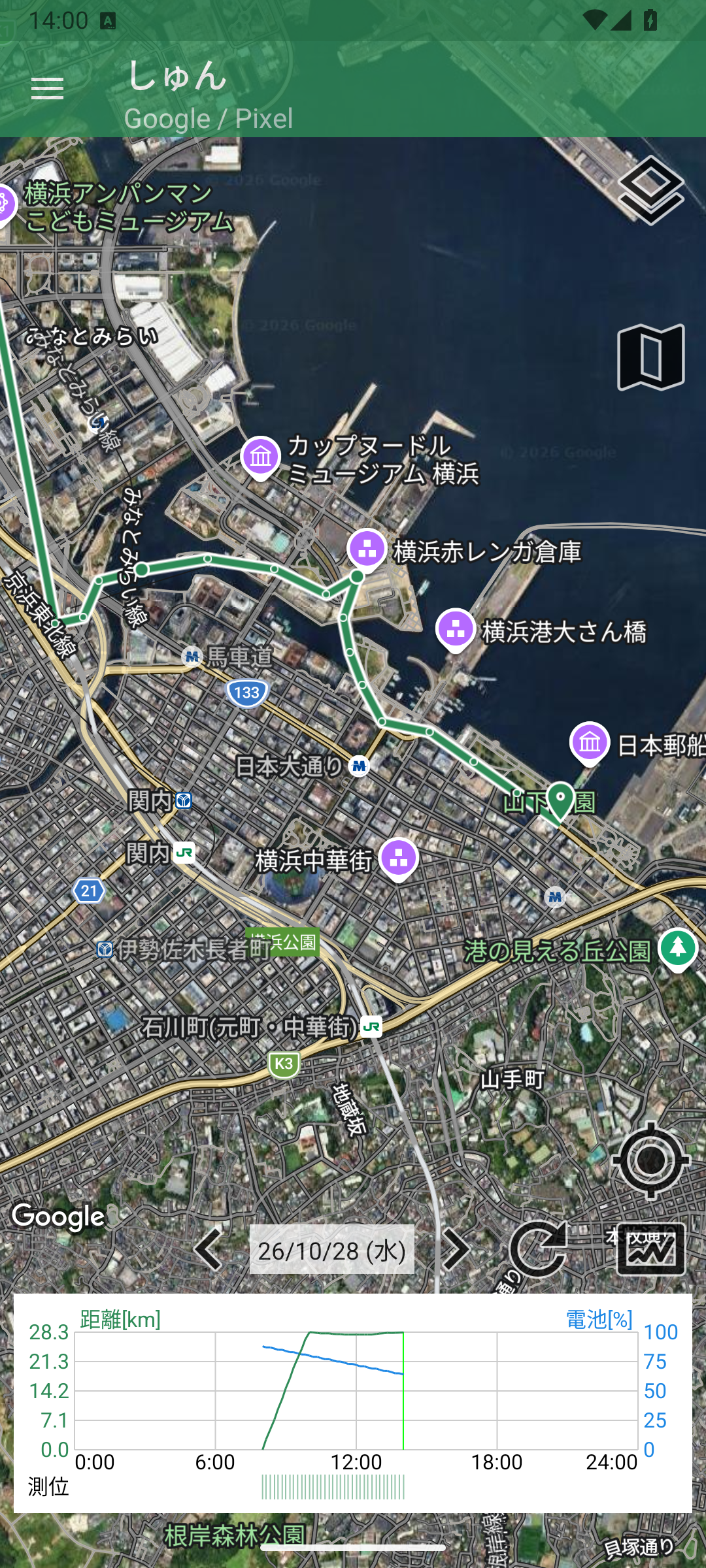どこいるのの実画面。横浜周辺の航空写真と、しゅんが8時に都内を出発し10時に桜木町、14時に山下公園へ着くサンプル記録のグラフ。
