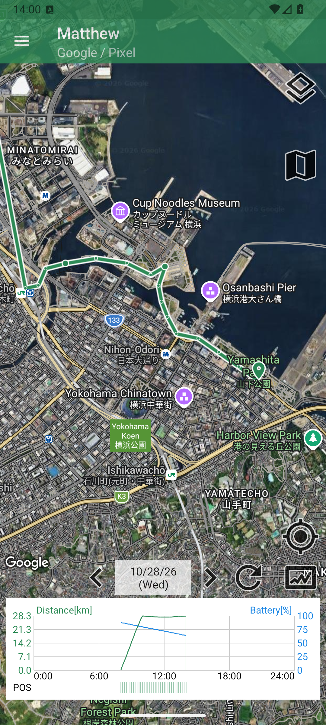 Actual Linkmap screen showing an aerial map of Yokohama and sample records for Matthew's journey from Tokyo at 8 am to Yamashita Park at 2 pm, with a distance and battery graph.